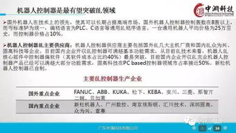 工業(yè)4.0與機器人技術深度研究 驅動企業(yè)智能轉型的戰(zhàn)略藍圖