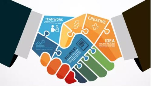 安徽友你企業(yè)管理咨詢 專業(yè)賦能，助力企業(yè)揚帆遠航